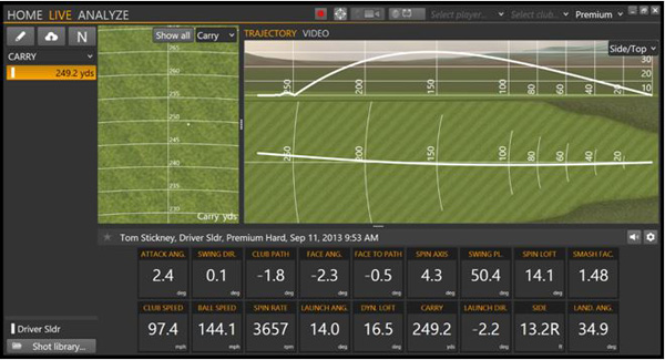 Trackman Data Screen