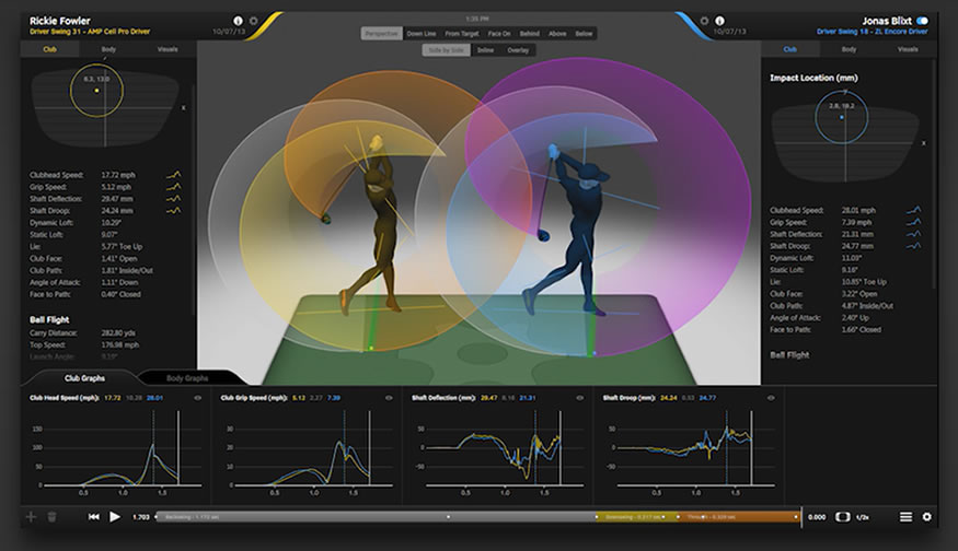 Optitrack Gears Golf System