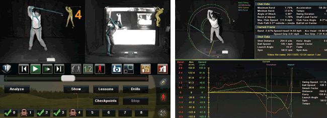 Swing Analysis